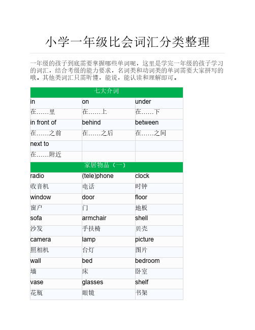 小学一年级英语比会词汇分类整理