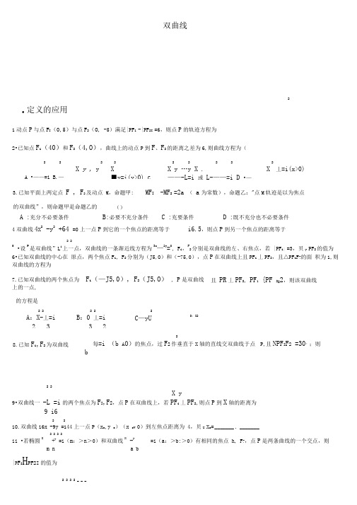 双曲线重点题型整理