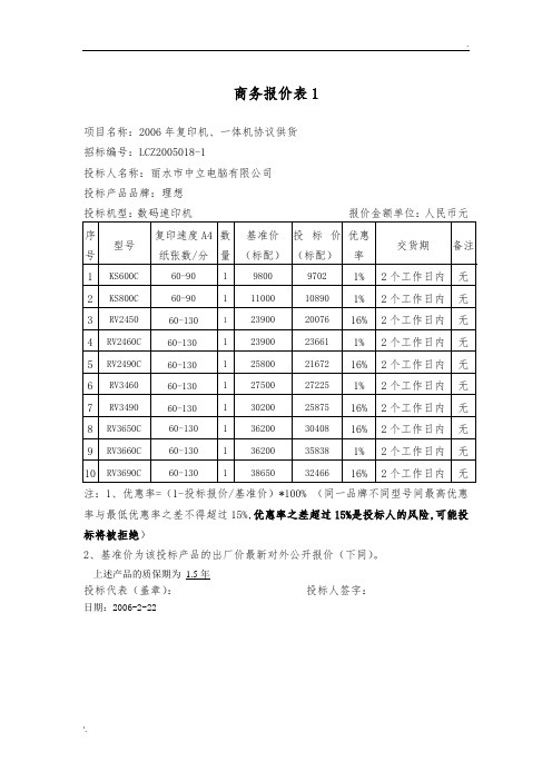 商务报价表