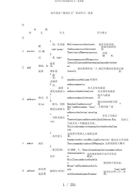 高中学习英语熟词生义一览表格