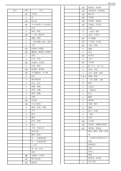 外研版高中英语必修一到选修八单词汇总表(带音标)