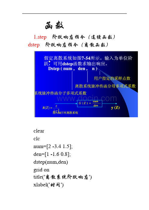 matlaB中的一些函数