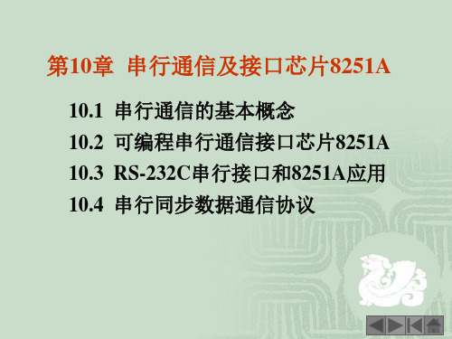 串行通信及接口芯片8251A.