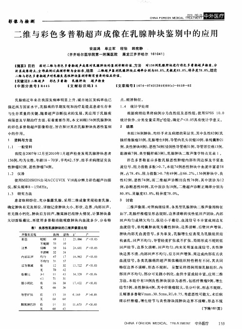 二维与彩色多普勒超声成像在乳腺肿块鉴别中的应用