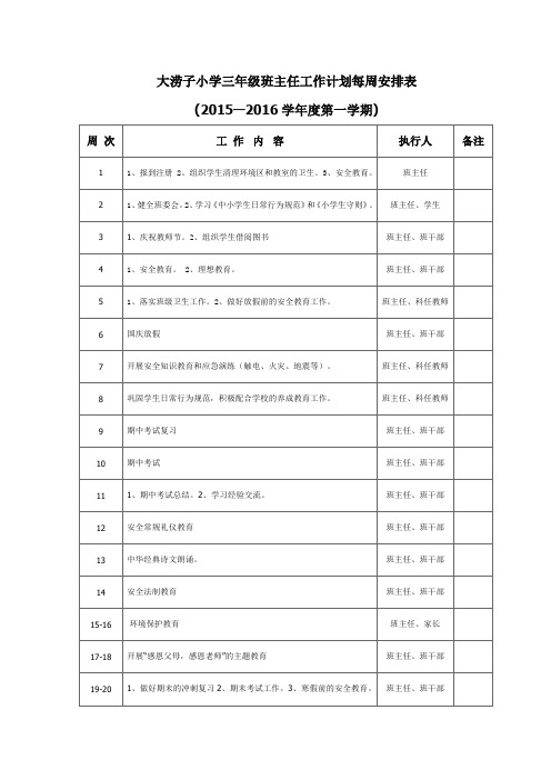 班主任周计划表