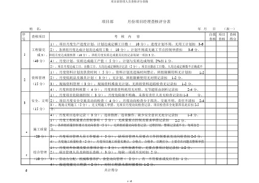 项目部管理人员考核评分表格