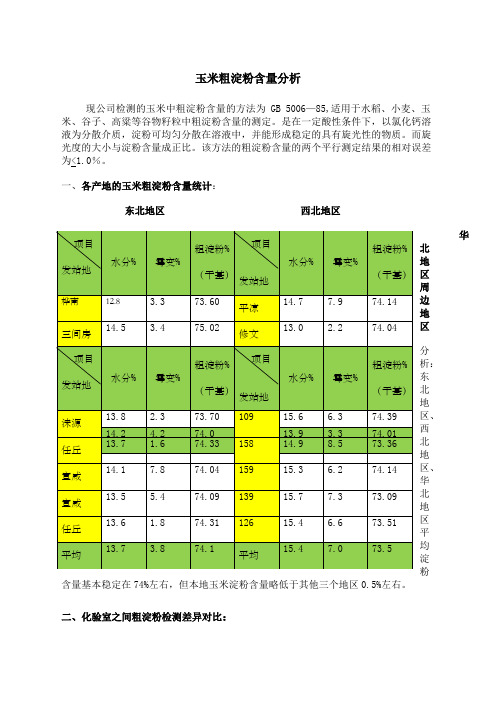 玉米淀粉含量分析