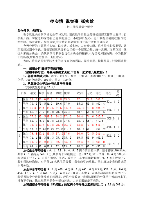 初三第一次月考质量分析会发言稿(2013.10)