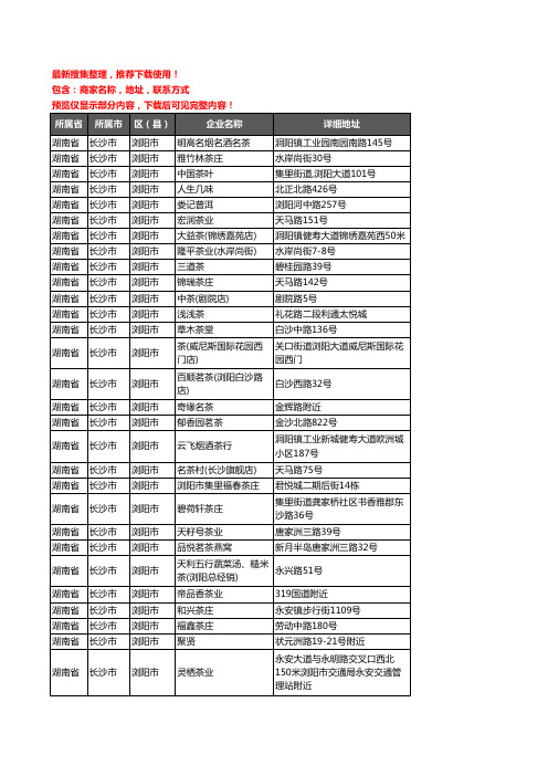 新版湖南省长沙市浏阳市茶具企业公司商家户名录单联系方式地址大全107家