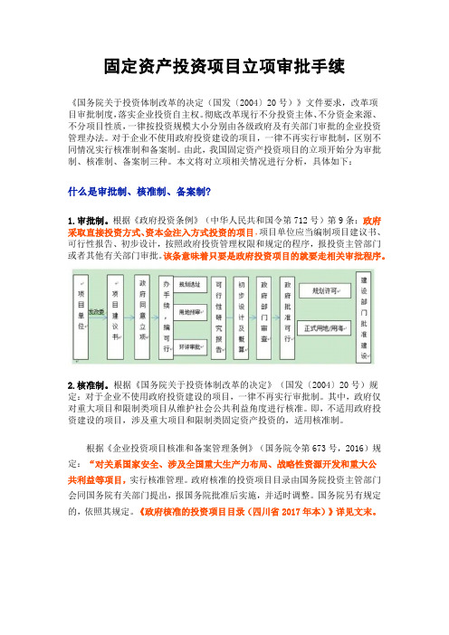 固定资产投资项目立项审批手续