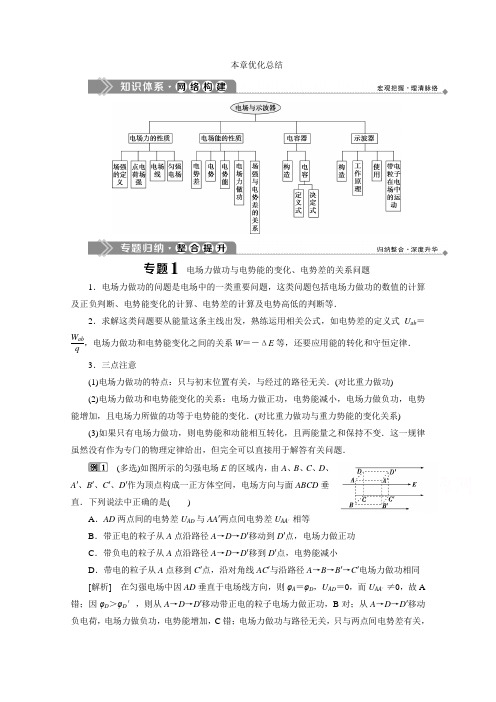 2019-2020学年高中物理沪科版选修3-1学案：第2章 电场与示波器 本章优化总结 Word版含答案