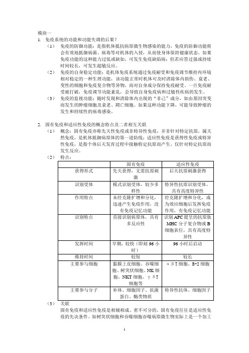 医学免疫学免疫复习资料