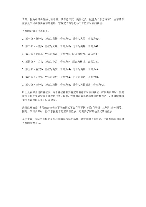 古琴正调音位表