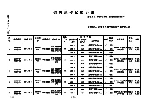 钢筋焊接试验台账(3)