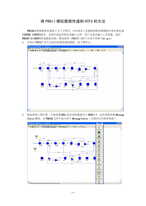 将PROII模拟数据传递到HTFS的方法