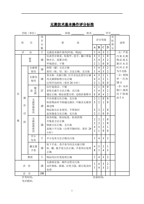 无菌技术基本操作评分标准