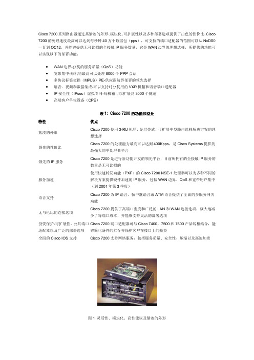 思科7200系列路由器速查指南