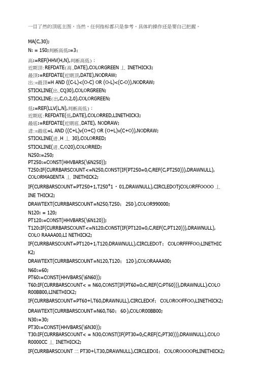 通达信公式指标源码一目了然的顶底主图.docx