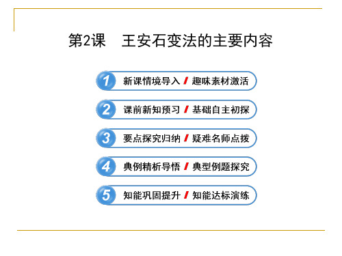 4.2 王安石变法的主要内容 课件(人教版选修1)