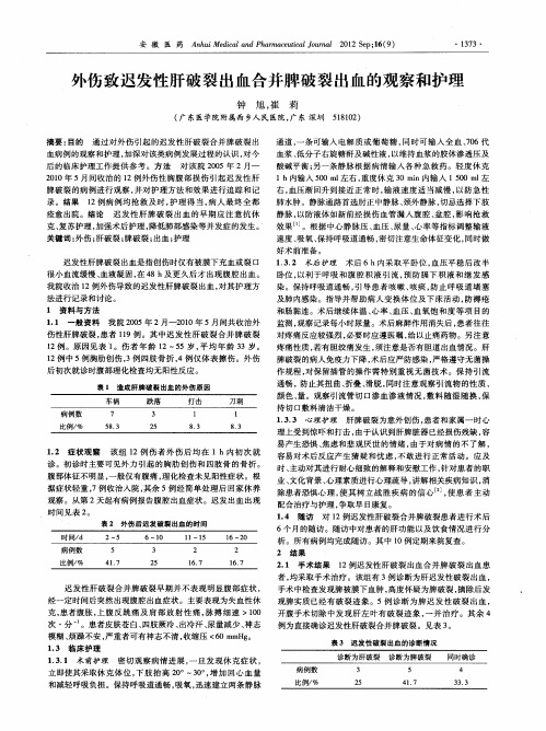 外伤致迟发性肝破裂出血合并脾破裂出血的观察和护理