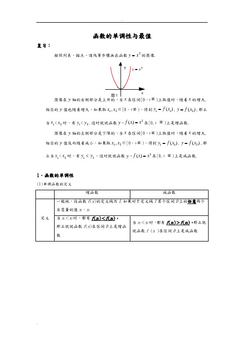 函数的单调性求函数的最值