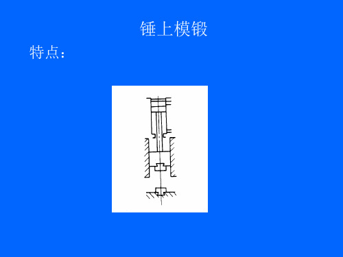 锤上模锻