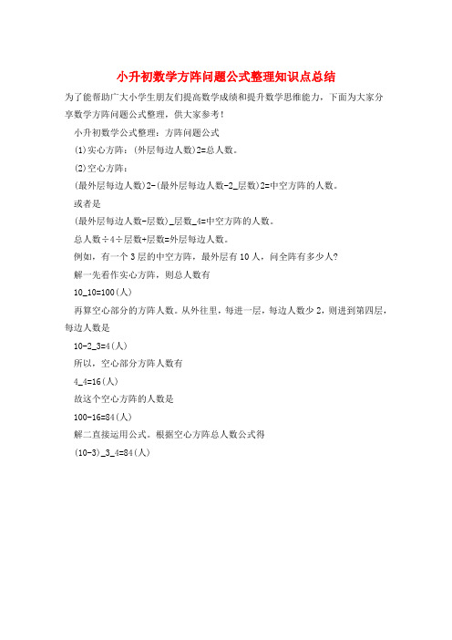 小升初数学方阵问题公式整理知识点总结  