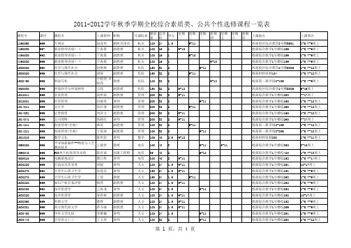 副本2011-2012学年秋季学期全校综合素质类、公共个性选课课程一览表