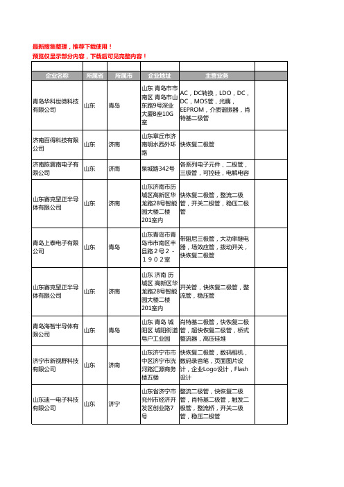 新版山东省快恢复二极管工商企业公司商家名录名单联系方式大全27家