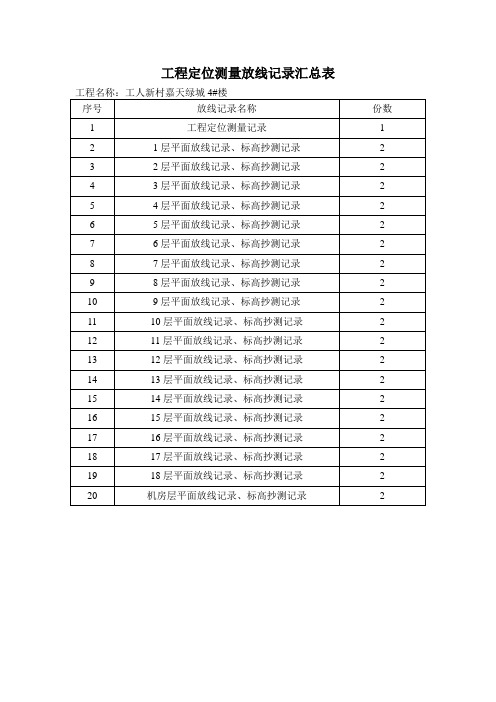 工程定位测量放线记录汇总表