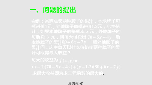 二元函数的极值及其求法PPT课件