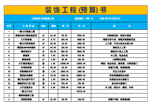 最新Excel表格通用模板：2000平方宾馆装修预算表