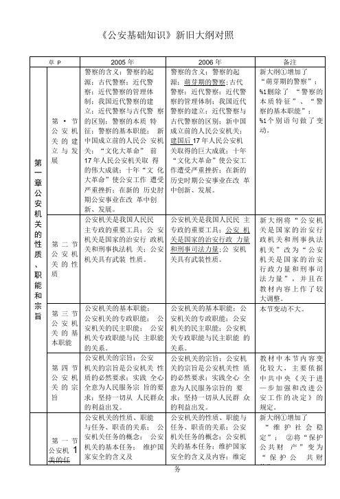 《公安基础知识》新旧大纲对照.doc