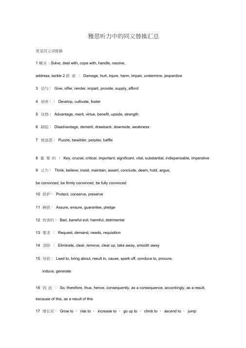 雅思听力同义替换汇总-动名词-形容词
