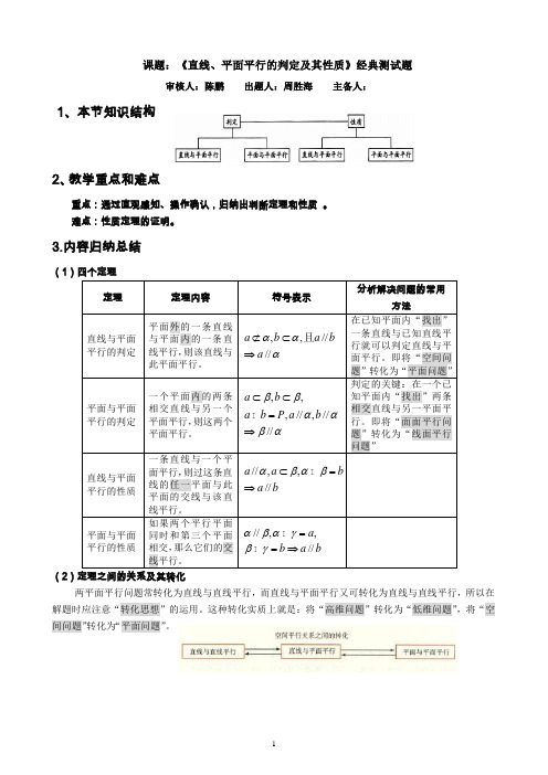 《直线、平面平行的判定及其性质》经典测试题