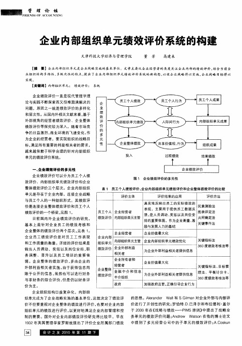 企业内部组织单元绩效评价系统的构建
