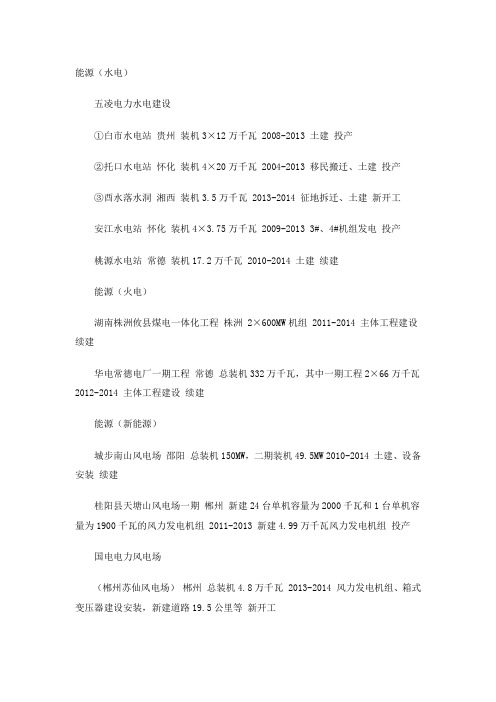 2013年湖南省重点项目名单(能源、水利、基础设施部分)