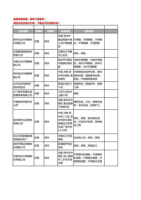新版河南省郑州焊条工商企业公司商家名录名单联系方式大全113家
