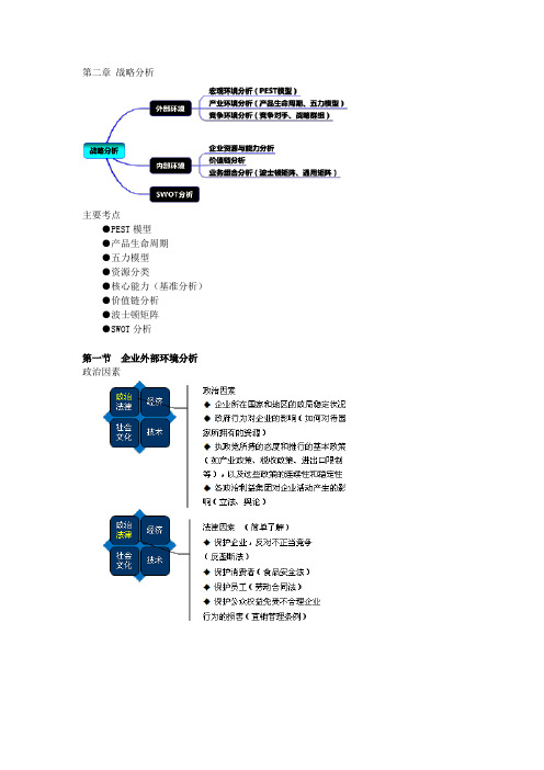 2016年CPA战略讲义全