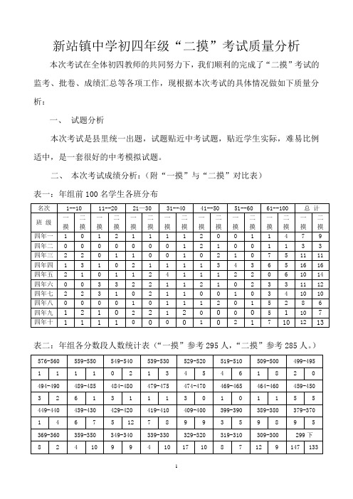 初四年级二摸质量分析