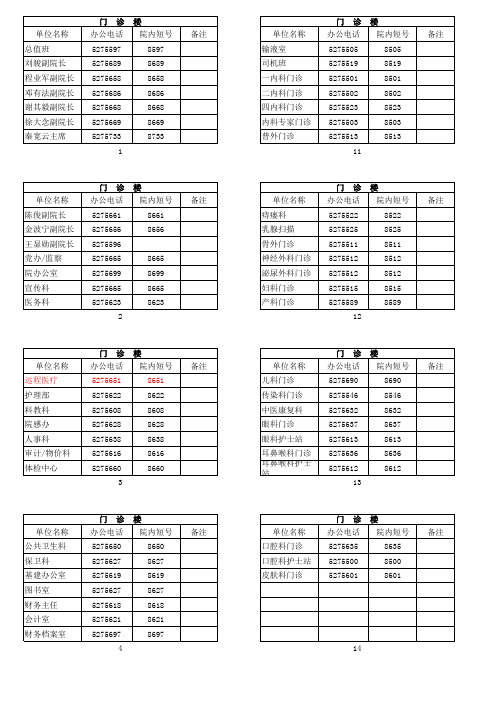 医院医院固定电话表2