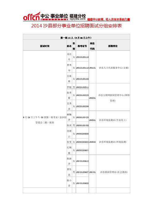 2014沙县部分事业单位招聘面试分组安排表