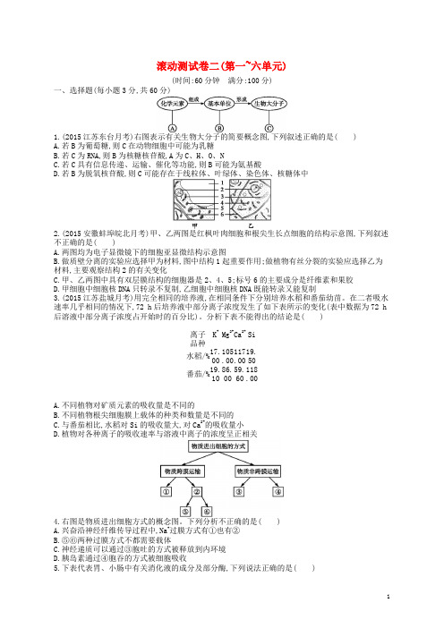 高优指导2017高三生物一轮复习滚动测试卷2(第一_六单元)新人教版