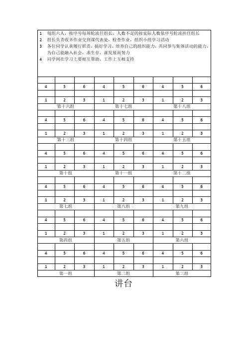 分组座次表