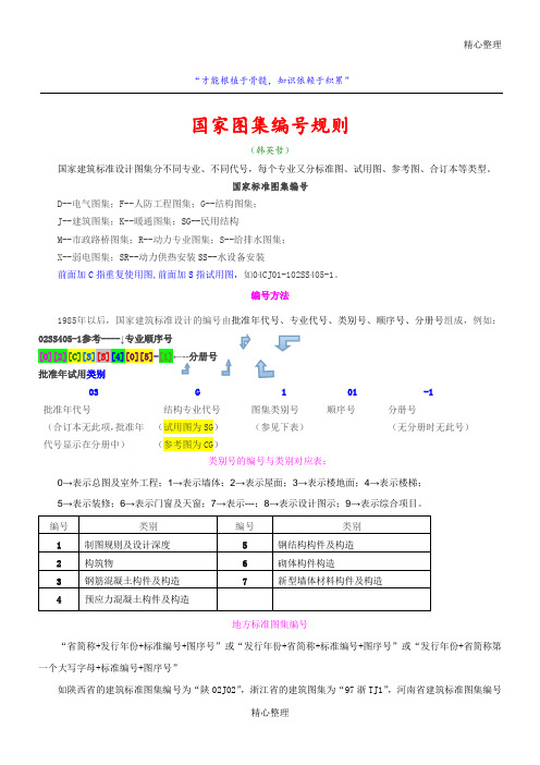 图集编号规则