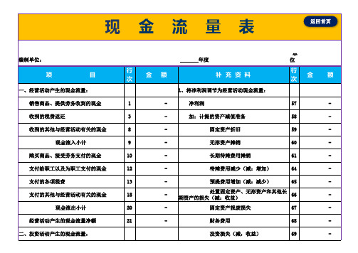 现金流量表(自动生成)模板【excel表格通用模板】