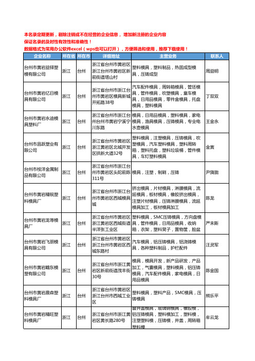 2020新版浙江省台州压铸模具工商企业公司名录名单黄页大全61家