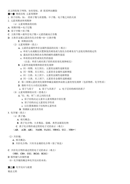 最新整理苏教版化学必修二知识点整理教学内容