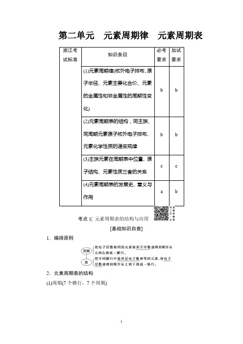 2018年浙江高考一轮 专题5 第2单元 元素周期律 元素周期表