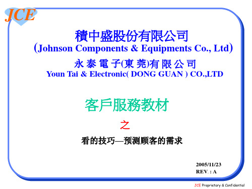 客户服务教材之看的技巧(3)